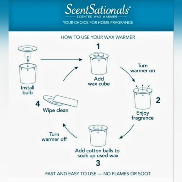 ScentSationals Greece Getaway Wax Melts - Picture 2 of 12